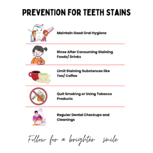 Infographic on teeth stain prevention at Aruvi Aesthetic Dental Clinic Hosur - maintain oral hygiene, rinse after staining foods/drinks like tea coffee, quit tobacco, regular dental checkups for brighter smile.